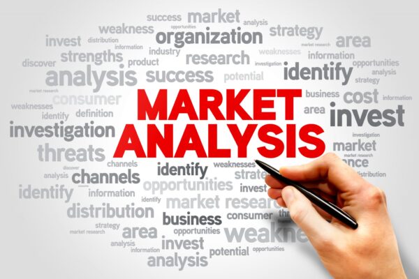 Market analysis keywords and strategy